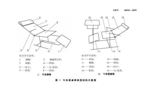 중국 외교부 대변인이 자신의 SNS에서 낮잠 침대로 변하는 책상을 소개했다. 사진은 침대로 변하는 책상 구조도. 163닷컴 캡처