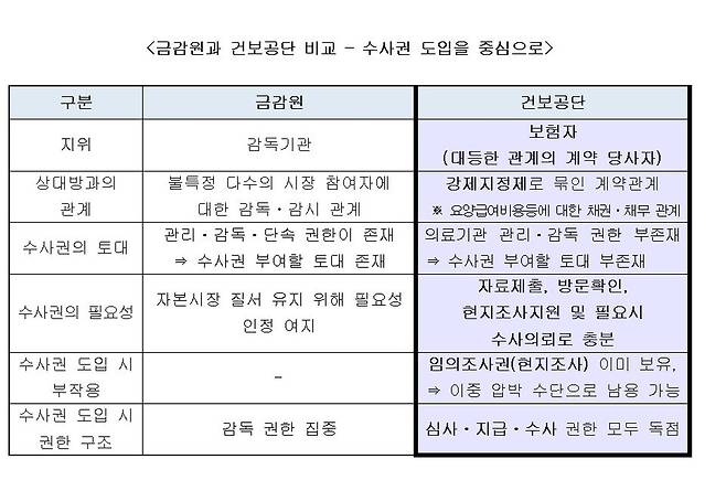 사진=대한의사협회