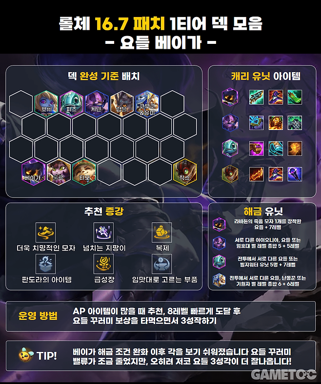 나쁘지 않은 조정을 받은 베이가 덱 (사진= 서동규 기자)