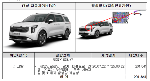 리콜대상 차량 (국토교통부 제공)