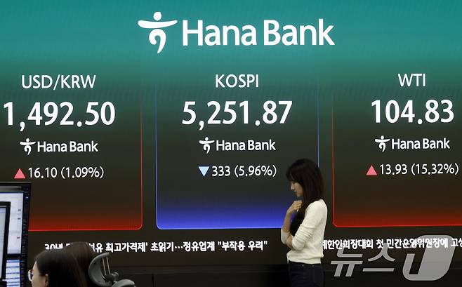 9일 오후 서울 중구 하나은행 딜링룸 전광판에 코스피와 달러·원 환율, 서부텍사스산중질유(WTI) 선물 가격이 표시되고 있다. 2026.3.9 ⓒ 뉴스1 박정호 기자