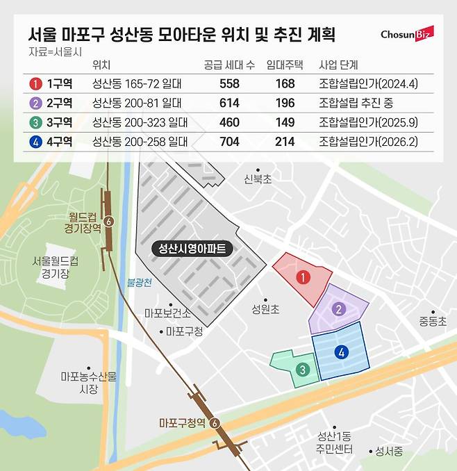그래픽=정서희