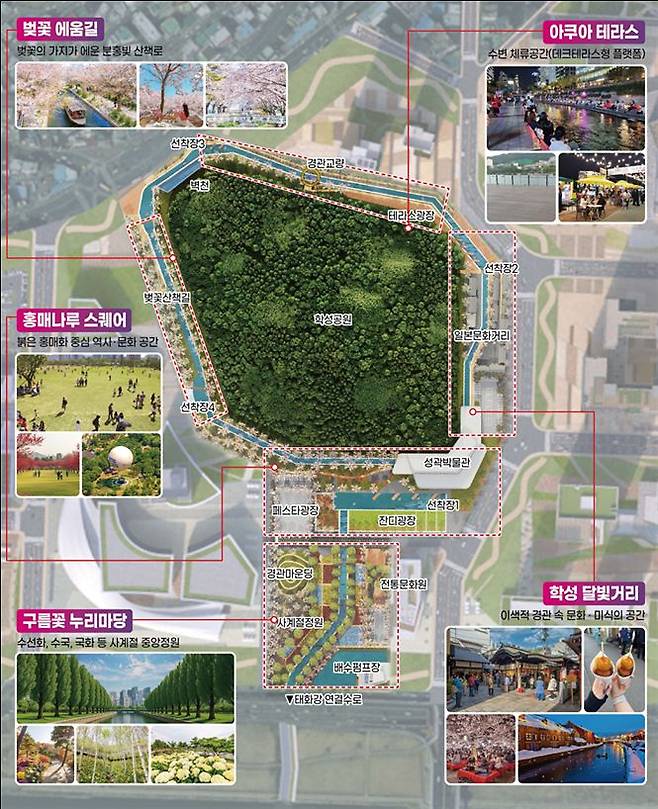 울산 물길 내기 사업 관련 조감도. 자료 울산시