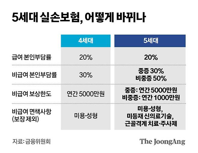 박경민 기자