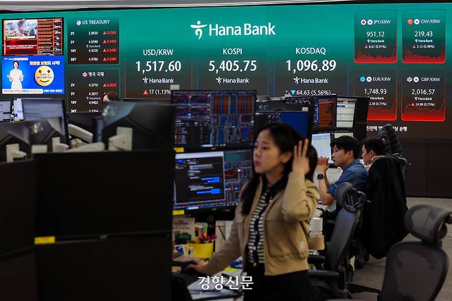 지난 23일 서울 중구 하나은행 딜링룸에 환율, 코스피 지수 등이 표시돼 있다. 이준헌 기자