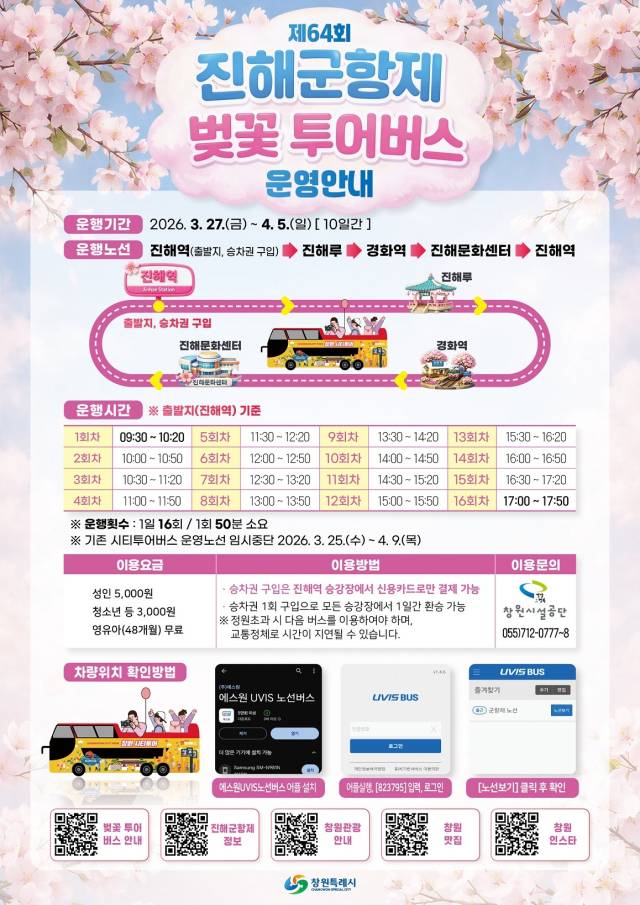 경남 창원시가 제64회 진해군항제와 연계한 ‘벚꽃 투어버스’ 특별 노선 운영 내용 포스터. 창원시 제공