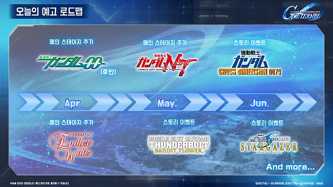 1주년 기념 축제와 맞물린 스테이지들은 총 6개 작품으로 구성됐다(출처=공식 방송 캡처).