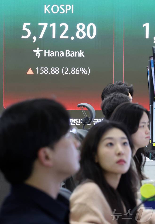 25일 서울 중구 하나은행 딜링룸 전광판에 증시 시황이 표시되고 있다. 이날 코스피는 전 거래일 대비 158.88포인트(2.86%) 오른 5712.80을 기록하고 있다. 2026.3.25 ⓒ 뉴스1 김진환 기자