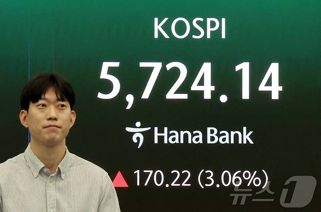 25일 서울 중구 하나은행 딜링룸 전광판에 증시 시황이 표시되고 있다. 이날 코스피는 전 거래일 대비 170.22포인트(3.06%) 오른 5724.14를 기록하고 있다. 2026.3.25 ⓒ 뉴스1 김진환 기자