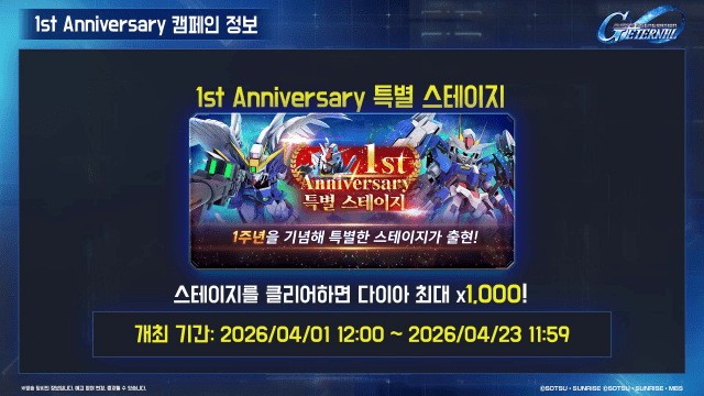 반다이남코 'SD건담 지 제네레이션 이터널' 1주년 방송.