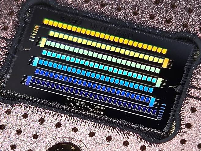 성균관대학교 양자정보공학과 정연욱 교수 연구팀이 만든 TWPA 소자 / 출처=성균관대학교