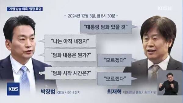 ▲지난 1월29일 KBS '뉴스9' 보도화면 갈무리.