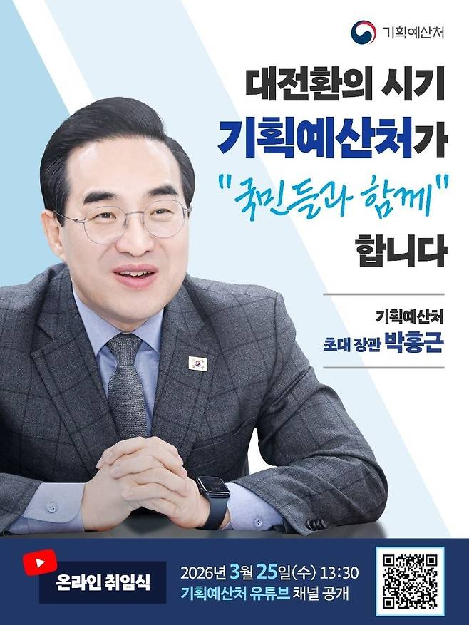 [기획예산처 제공]