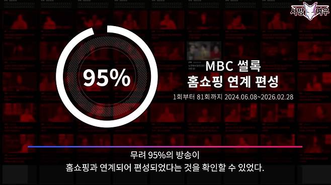 [유튜브 채널 ‘사망여우’]