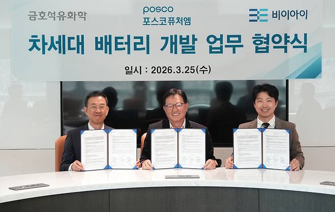 25일 서울 강남구 포스코센터에서 포스코퓨처엠, 금호석유화학, BEI(비이아이)가 무음극 리튬메탈 배터리 기술 공동개발을 위한 업무협약(MOU)을 체결하고 있다. 왼쪽부터 고영훈  금호석유화학 중앙연구소장, 홍영준 포스코퓨처엠 기술연구소장, 배창득 BEI 대표 [포스코퓨처엠 제공]