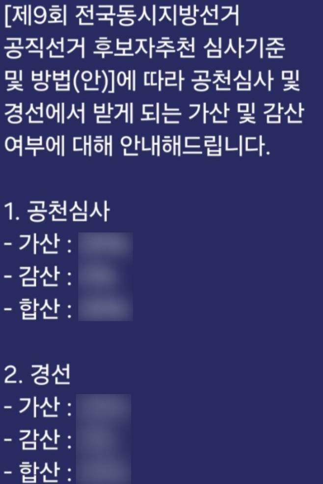 민주당 경선 가·감점 결과 안내 문자. 독자제공