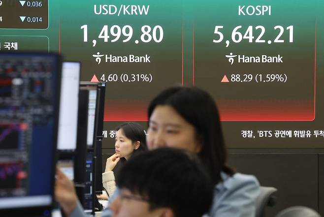 25일 오후 서울 중구 하나은행 딜링룸 현황판에 코스피 지수 등이 표시되고 있다. 연합뉴스