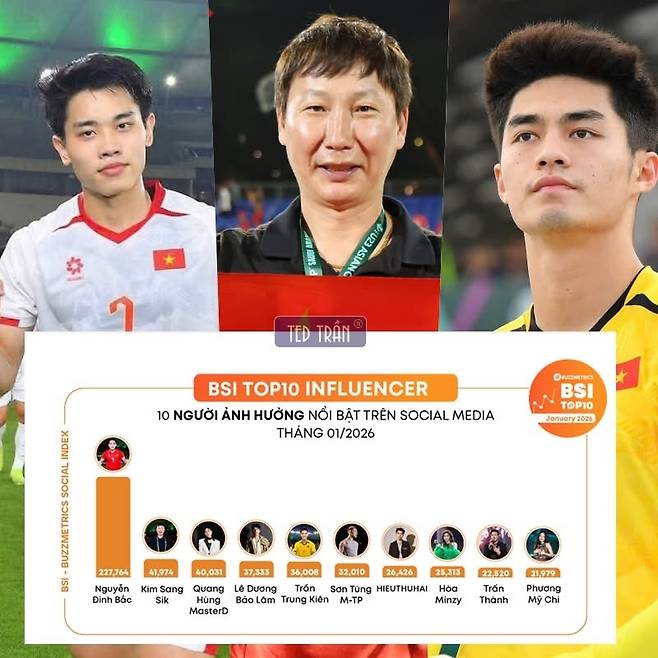 디제이엔터테인먼트 제공