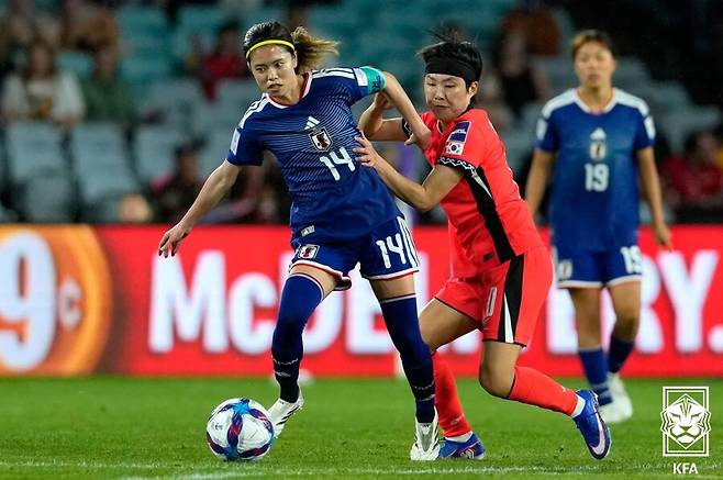 ▲ ⓒ대한축구협회