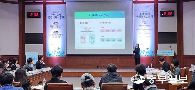 한국토지주택공사(LH)가 26일 성남시 분당구 LH 경기남부지역본부 오리사옥에서 개최한 '2026 주택·토지 공급계획 설명회'에서 판매기획처 담당자가 지역별 주택 공급계획을 설명하고 있다. 신연경기자