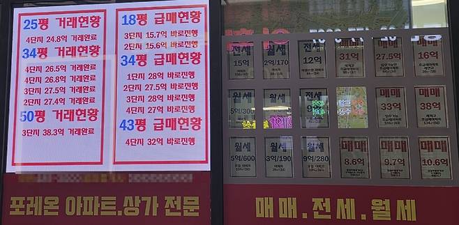 ▲양도세 중과 유예 종료를 앞둔 25일 오후, 서울 강동구 올림픽파크포레온 인근 공인중개업소 유리창에 급매물 현황이 빼곡히 붙어 있다. 현지 중개사들은 “4월 초까지가 사실상 마지막 바겐세일"이라며 절박한 현장 분위기를 전했다. 사진=장혜원 기자