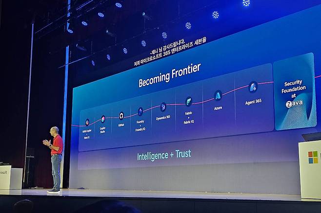 코파일럿의 AI 에이전트는 M365 서비스 내 모든 앱과 유기적으로 연동된다 / 출처=IT동아