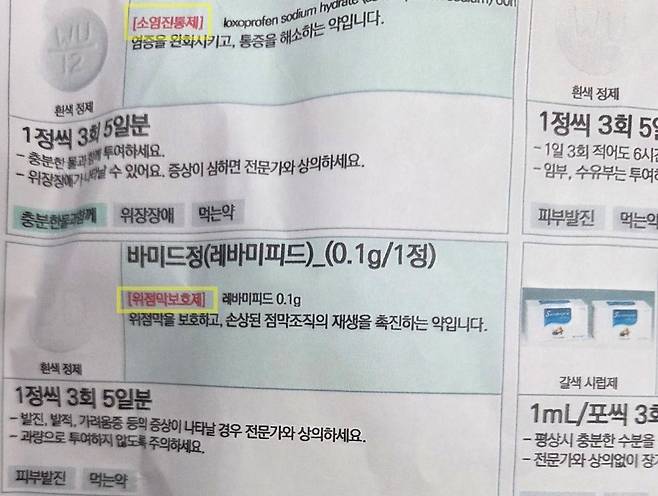 감기로 의원을 찾은 직장인 김모씨는 소염진통제 등과 위점막보호제를 같이 처방받았다. 사진 독자