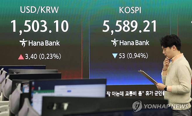 코스피, 1% 하락 출발해 5,580선 (서울=연합뉴스) 이진욱 기자 = 26일 오전 서울 중구 하나은행 딜링룸 현황판에 코스피 지수 등이 표시되고 있다. 이날 오전 9시 3분 현재 코스피는 전장보다 56.75포인트(1.01%) 하락한 5,585.46에 거래되고 있다.2026.3.26 cityboy@yna.co.kr