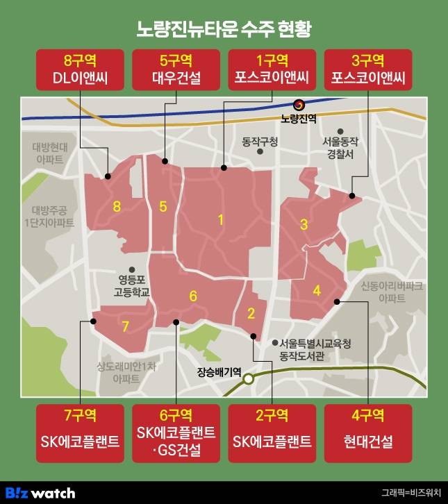 노량진뉴타운 수주 현황./그래픽=비즈워치