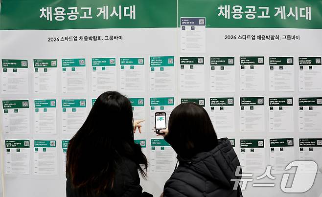 11일 서울 강남구 코엑스에서 열린 ‘2026 스타트업 채용박람회’를 찾은 구직자들이 채용공고 게시대를 살펴보고 있다. 2026.1.11 ⓒ 뉴스1 이호윤 기자