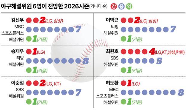 그래픽=강준구 기자
