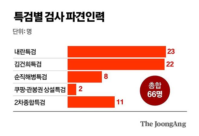 김주원 기자