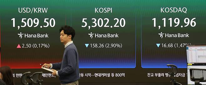 27일 서울 중구 하나은행 딜링룸 현황판에 코스피와 코스닥 지수 등이 표시되고 있다. [연합뉴스]