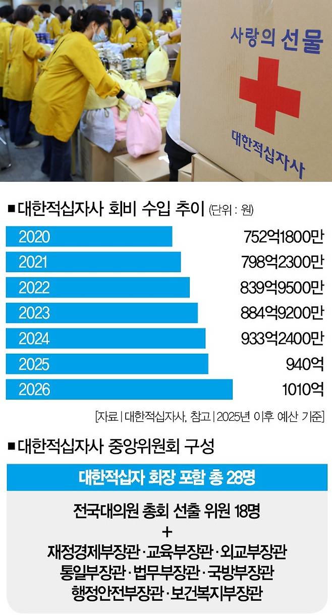 [사진｜뉴시스]&nbsp;