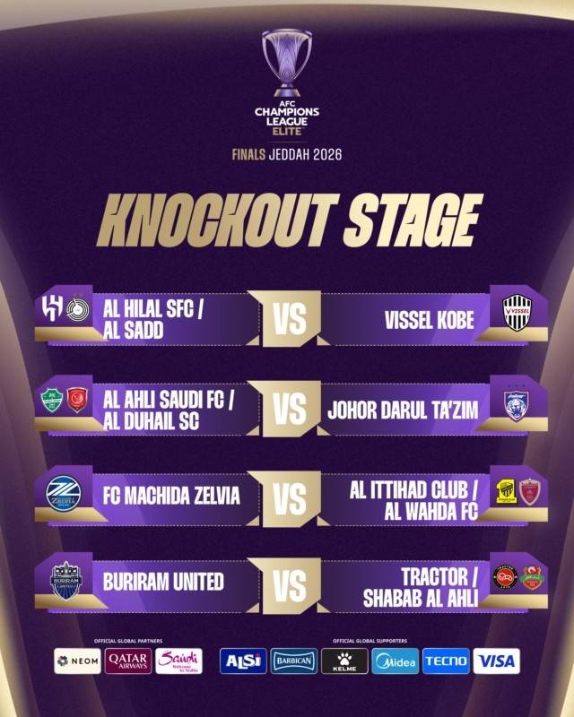 2025-2026 ACLE 토너먼트 대진표. [AFC 제공. 재판매 및 DB 금지]