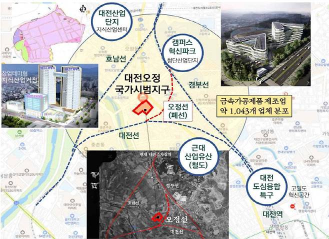 대덕구 오정동 일대. 자료는 '대덕구청사 이전부지 활용방안에 관한 연구'