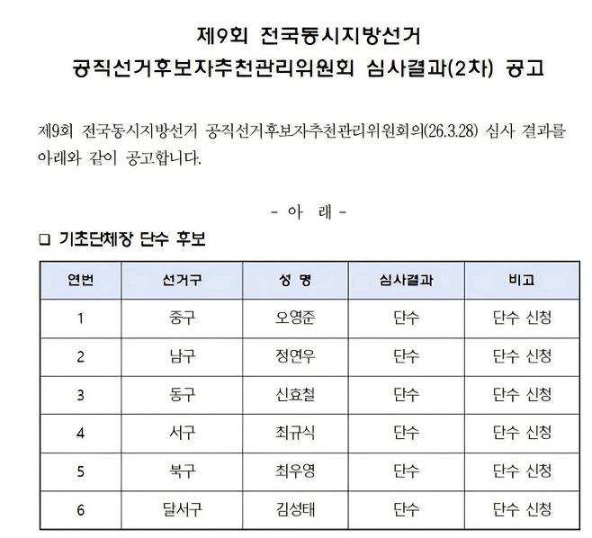 민주당 대구시당 홈페이지 갈무리.