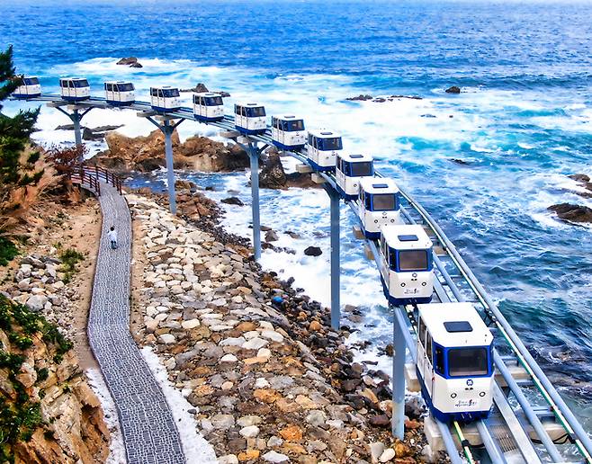 ▲ 죽변해안스카이레일