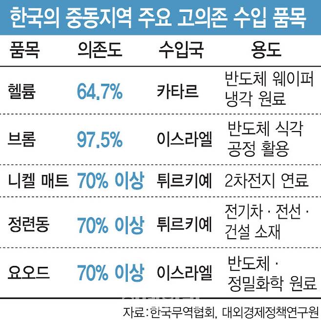 [이데일리 김일환 기자]