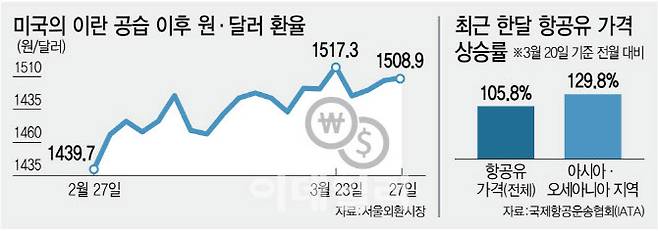 [이데일리 김정훈 기자]