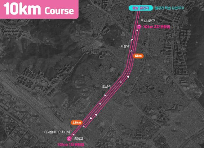 2026 은평 불광천 벚꽃마라톤 대회 일정 시작…코스·기념품 안내