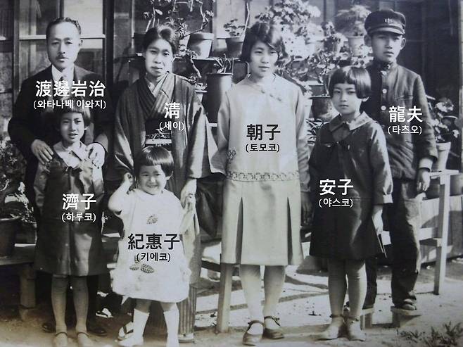 1929년 대전 대흥동 '뾰족집'을 지은 와타나베 이와지와 가족들이 함께 찍은 사진.대전시 제공