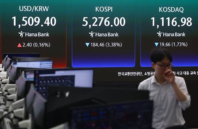 코스피가 전 거래일(5460.46)보다 159.85포인트(2.93%) 하락한 5300.61에 개장한 27일 오전 서울 중구 하나은행 딜링룸 전광판에 지수가 표시돼 있다. 코스닥 지수는 전 거래일(1136.64)보다 16.87포인트(1.48%) 내린 1119.77에 거래를 시작했다. 원·달러 환율은 전 거래일 주간거래 종가(1507.0원)보다 1.6원 오른 1508.6원에 출발했다. 2026.03.27./사진=뉴시스