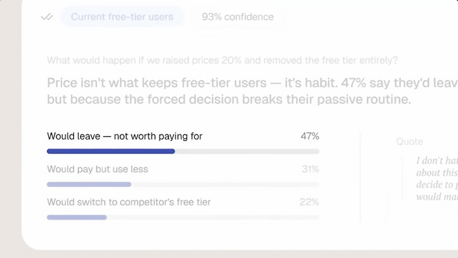 기업이 요금제 20% 인상에 대한 시나리오를 질문하면, 시밀리가 시뮬레이션 기반으로 예상 소비자 행동을 파악해 제공한다. [출처 = 시밀리]