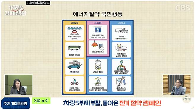 CBS 경제연구실 유튜브 캡처