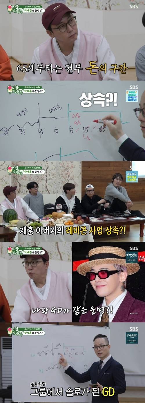 ‘미운 우리 새끼’ 사진|SBS