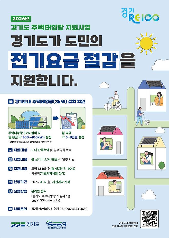 '주택태양광 지원사업' 홍보물 <경기도 제공>