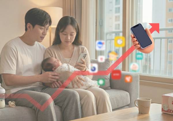 국내 앱 사용 현황 데이터를 기준으로 사용자 상위 육아앱 16개를 분석한 결과, 10개 앱이 MAU(월간 활성 사용자)와 DAU(일간 활성 사용자) 모두 상승한 것으로 나타났다. ⓒ쑥쑥찰칵