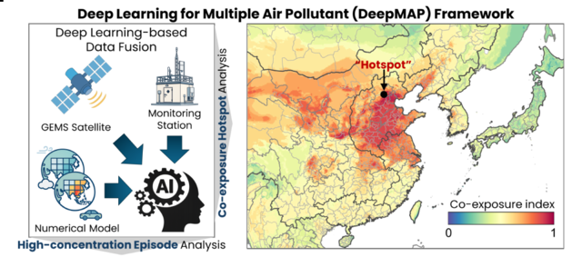 인공지능 기반 다중 대기오염물질 농도 동시 추정과 복합 노출 분석 결과로 중북 동북부 지역이 4개 주요 대기오염물질 노출이 두드러진다. UNIST 제공.