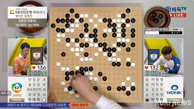 박정환 9단이 챔피언결정전 최종 3차전 마지막 5국에서 반칙을 범하고도 승리를 하는 해프닝이 벌어졌다. 바둑TV 캡처